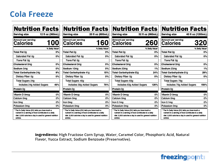 Cola Freeze Fizz Nutrition Facts