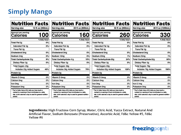 Simply Mango Fizz Nutrition Facts